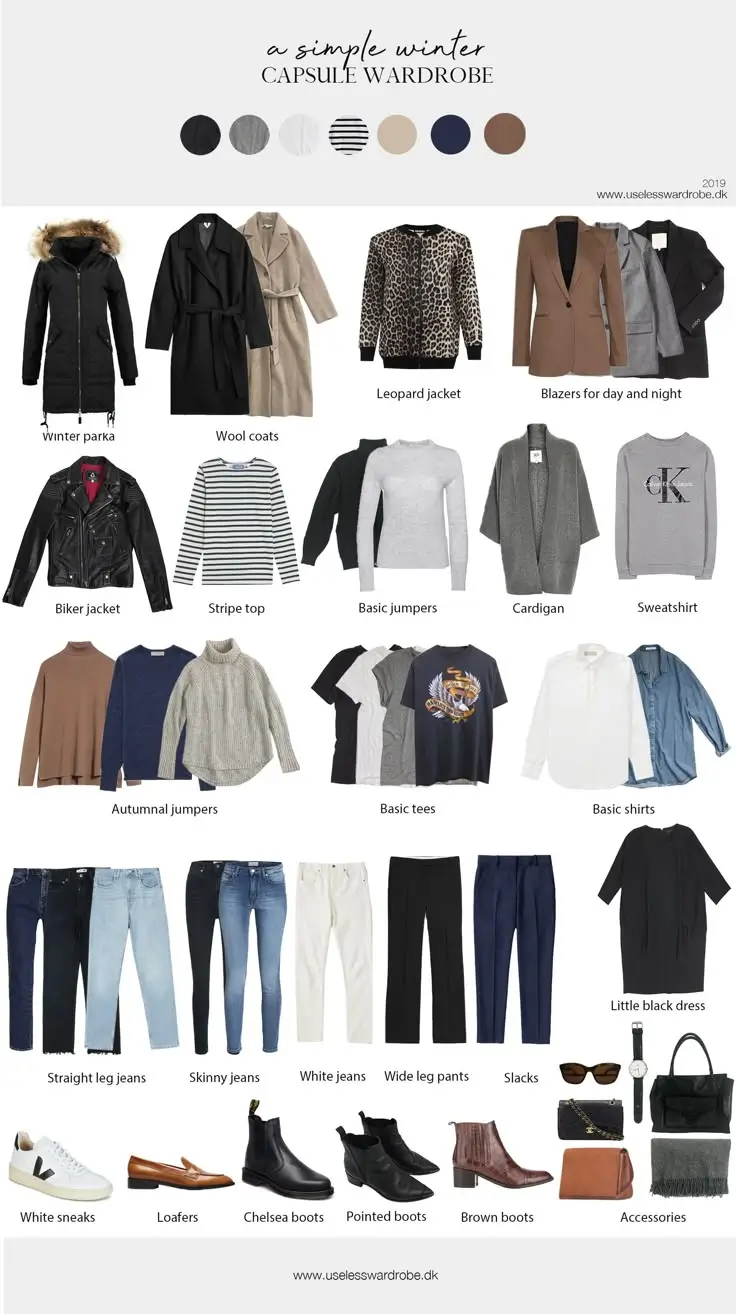 winter capsule wardrobe for women 2025 2026 A Simple Formula That Works