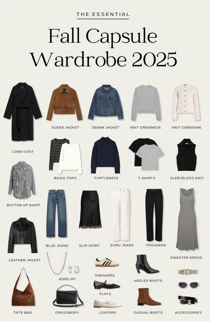 winter capsule wardrobe for women 2025 2026 The Fall-to-Winter Transition Capsule