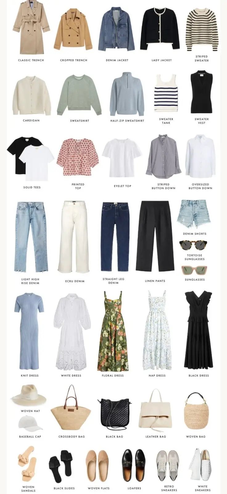 spring fashion capsule wardrobe 2026 Florals, Layers, and the Joy of Dress Days