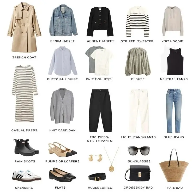 spring fashion capsule wardrobe 2026 Soft Structure and Stripe Energy