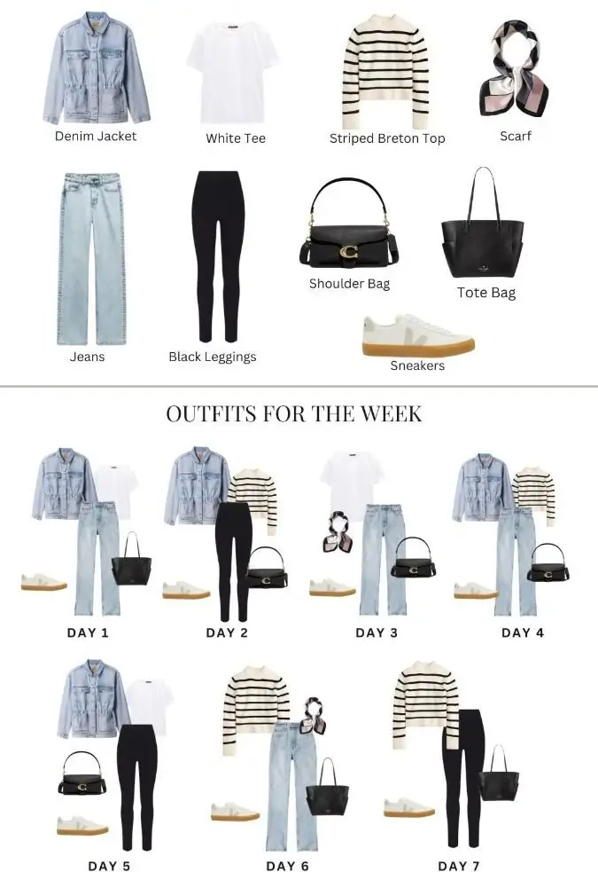 spring fashion capsule wardrobe 2026 Seven Days, Zero Outfit Fatigue